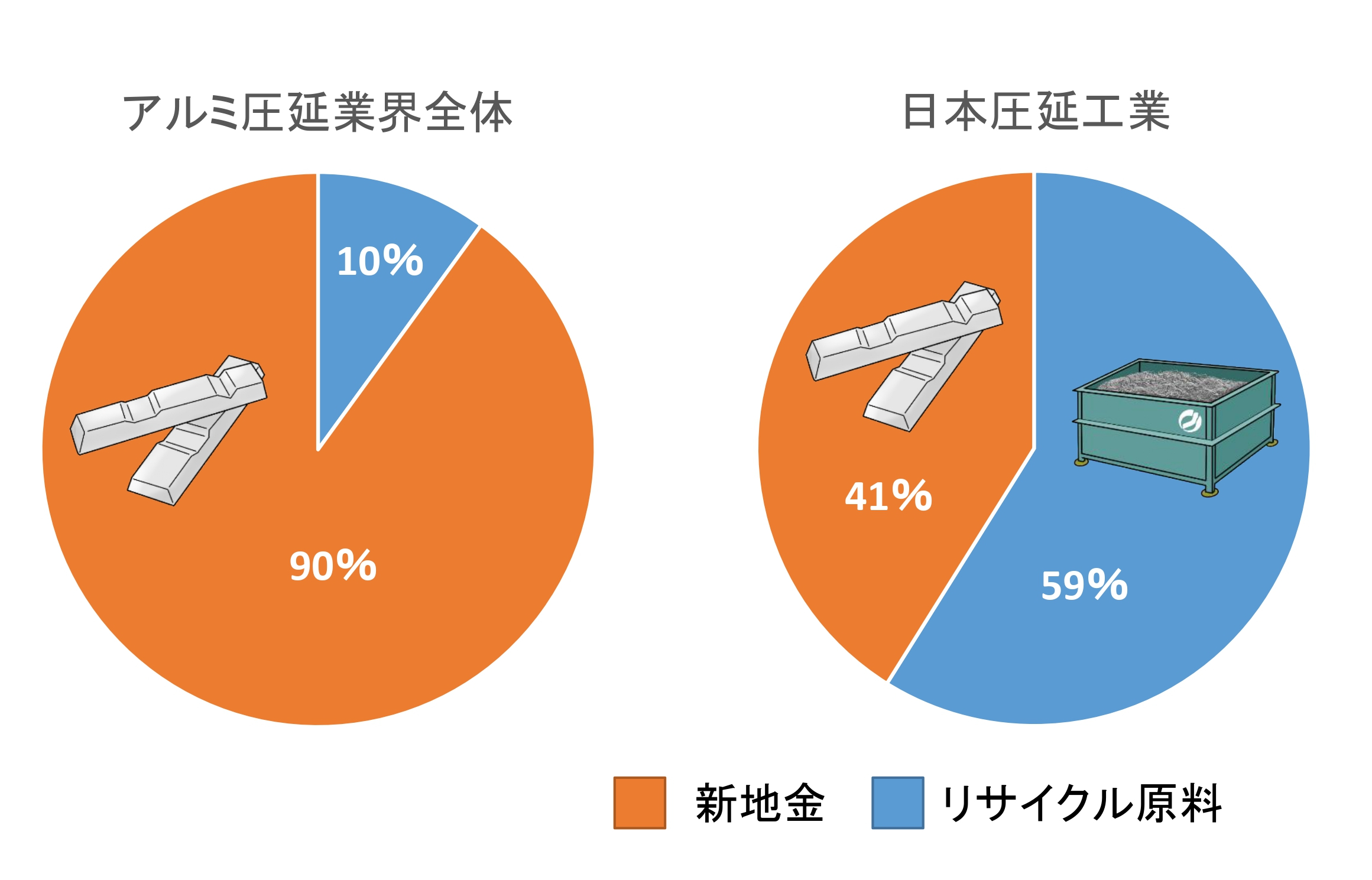 copy_業界全体と当社比較_page-0001.jpg